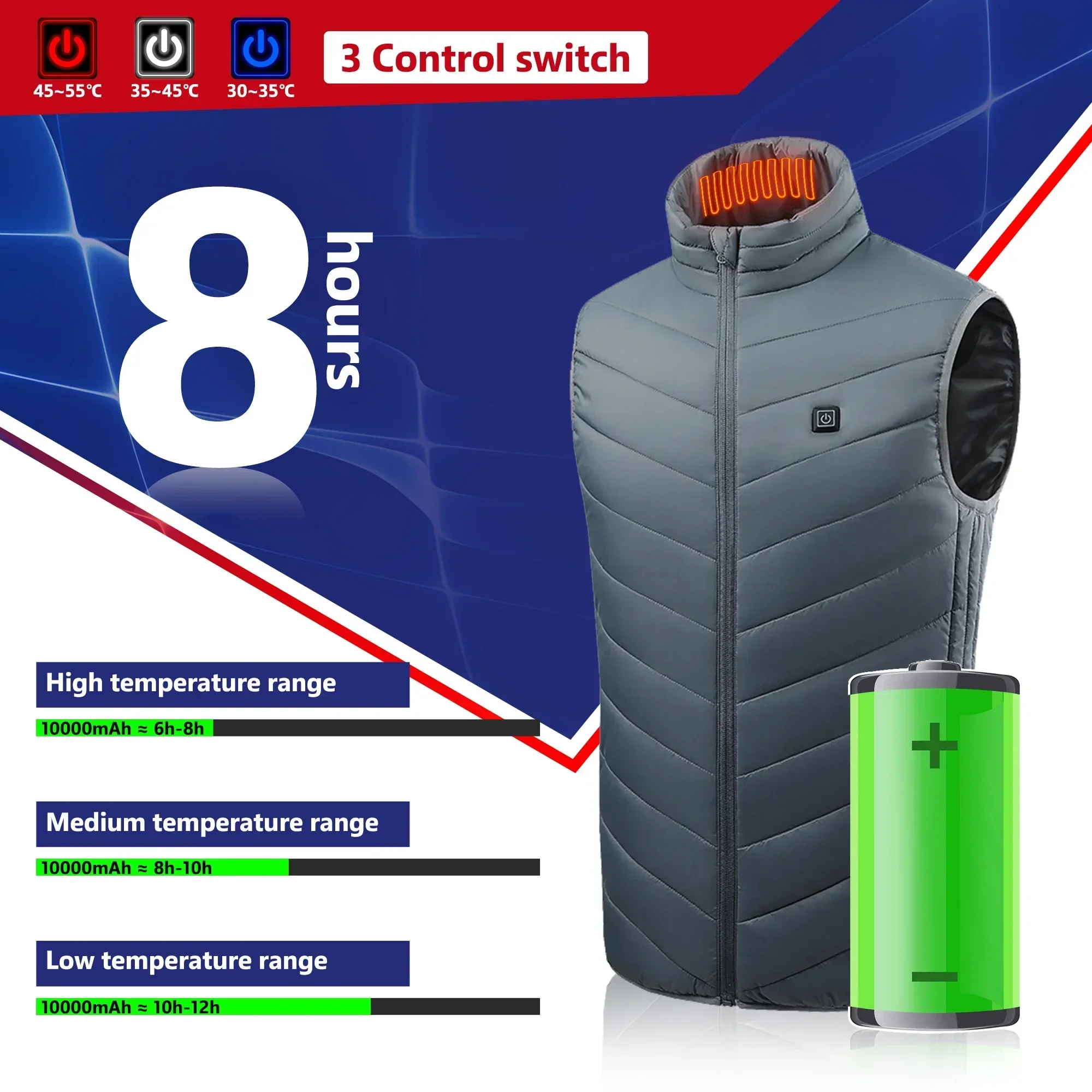 Veste chauffante USB Sportedly - Outdoor Adventure Vest avis et prix